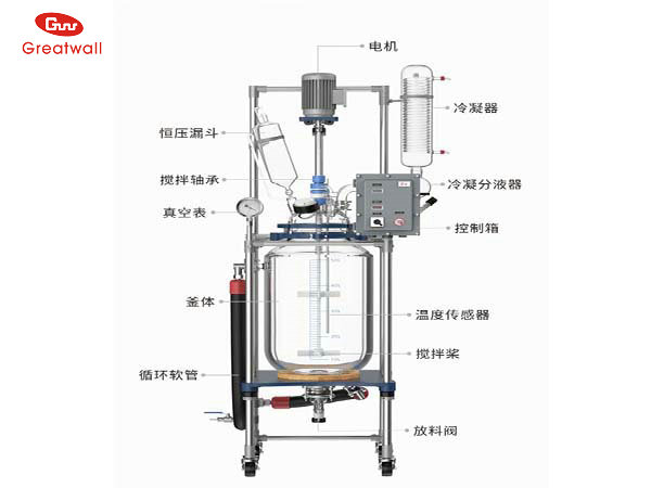 玻璃反應釜標準部件